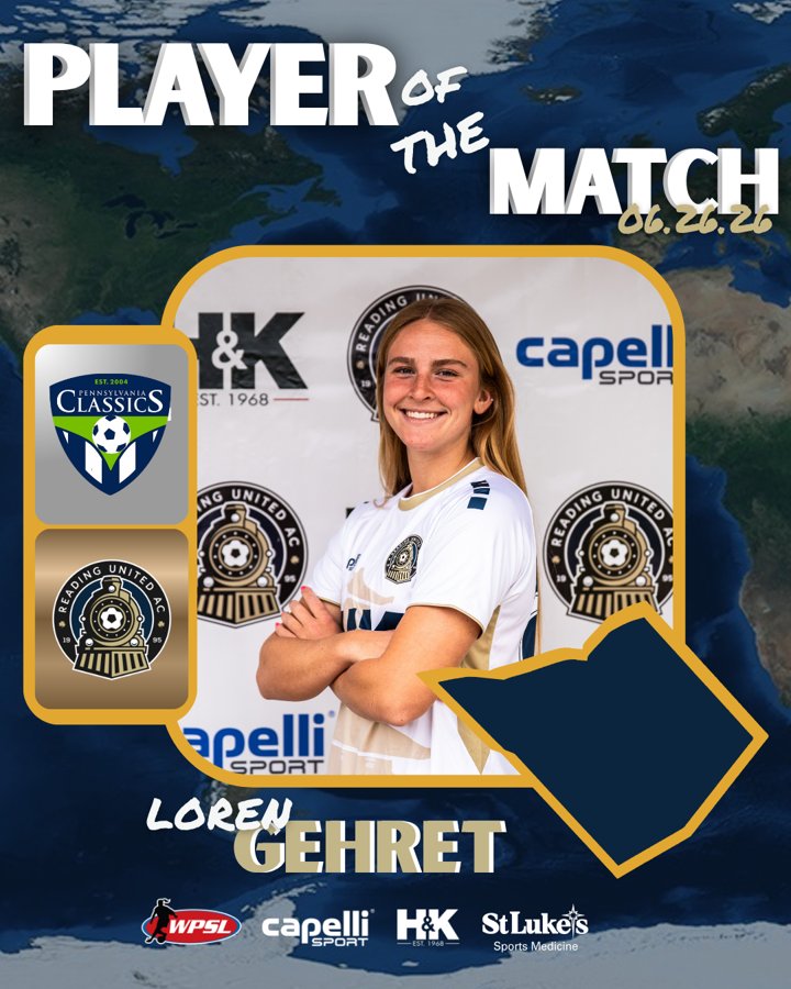 Sample RUAC Player of the Match social graphic